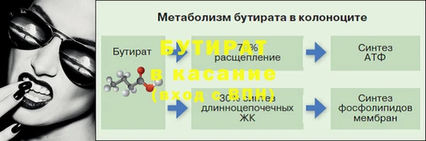 метамфетамин Верея